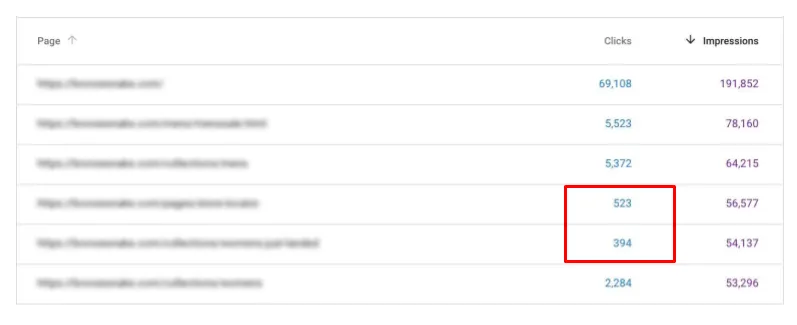 Blog 4 Improve your SEO with Google Search Console and How to Verify your Site 2
