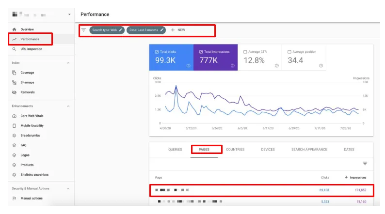 Blog 4 Improve your SEO with Google Search Console and How to Verify your Site 3