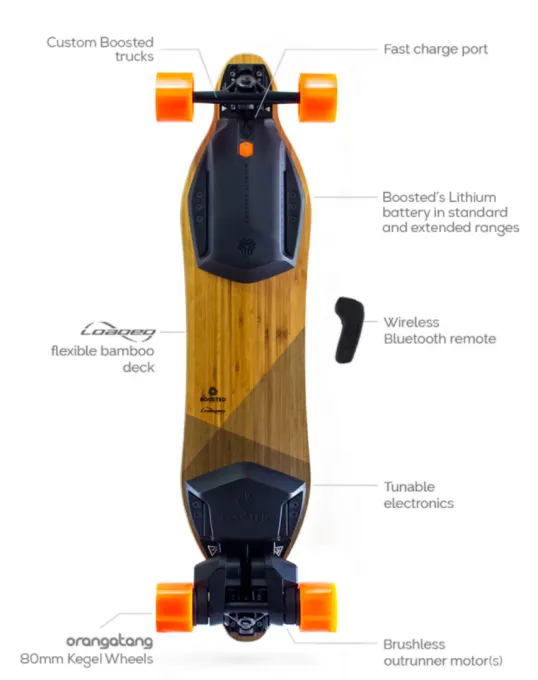 Boosted Board V2 Dual Australia