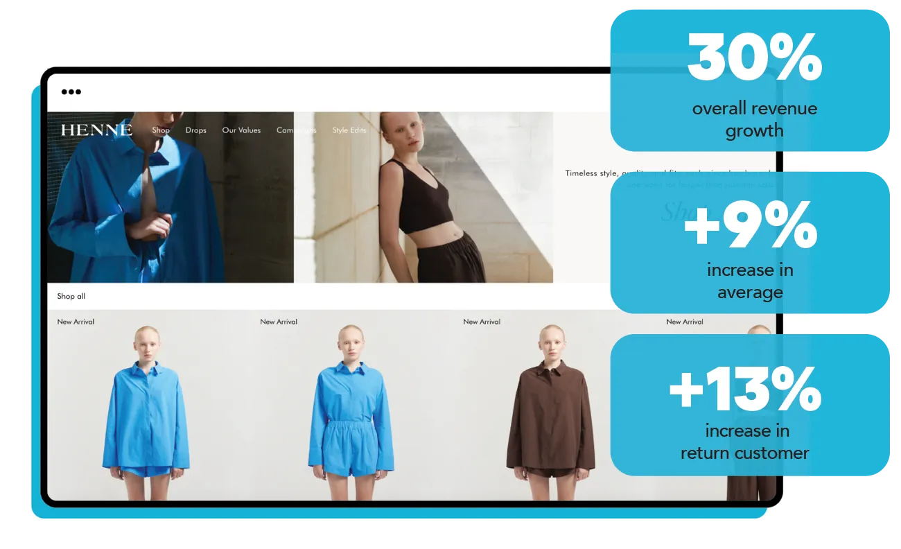 Case study Henne