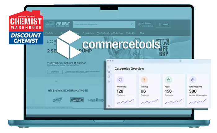 Commercetools CW v2 1