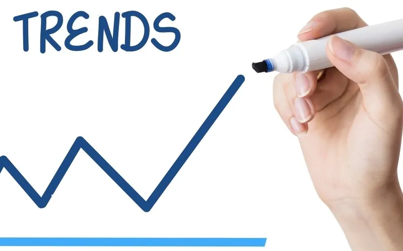 Online-marketing-trends