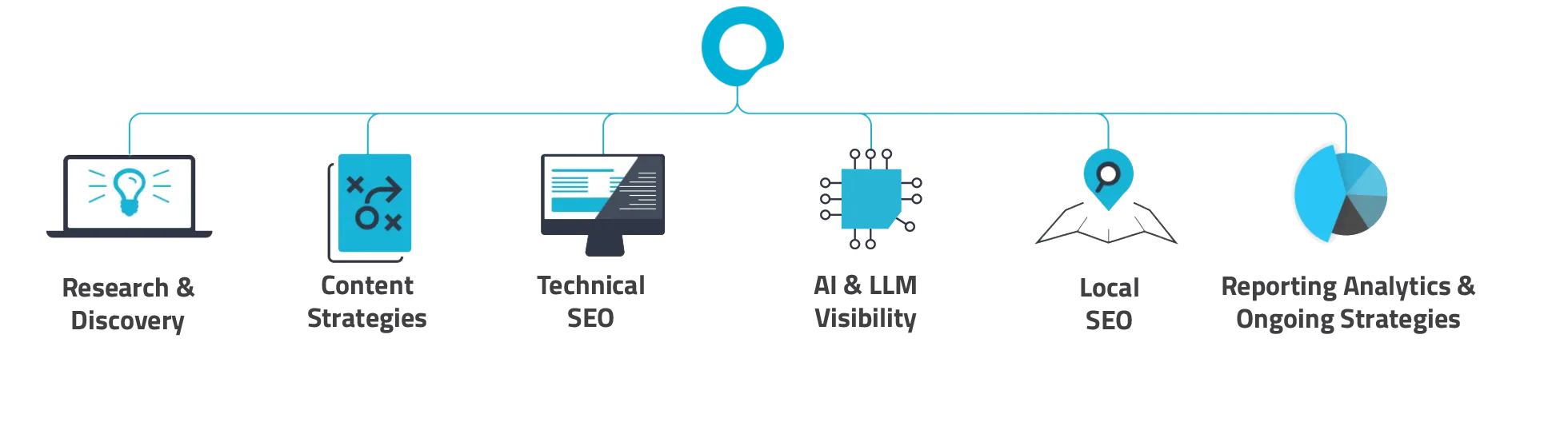 SEO Icons v3 1