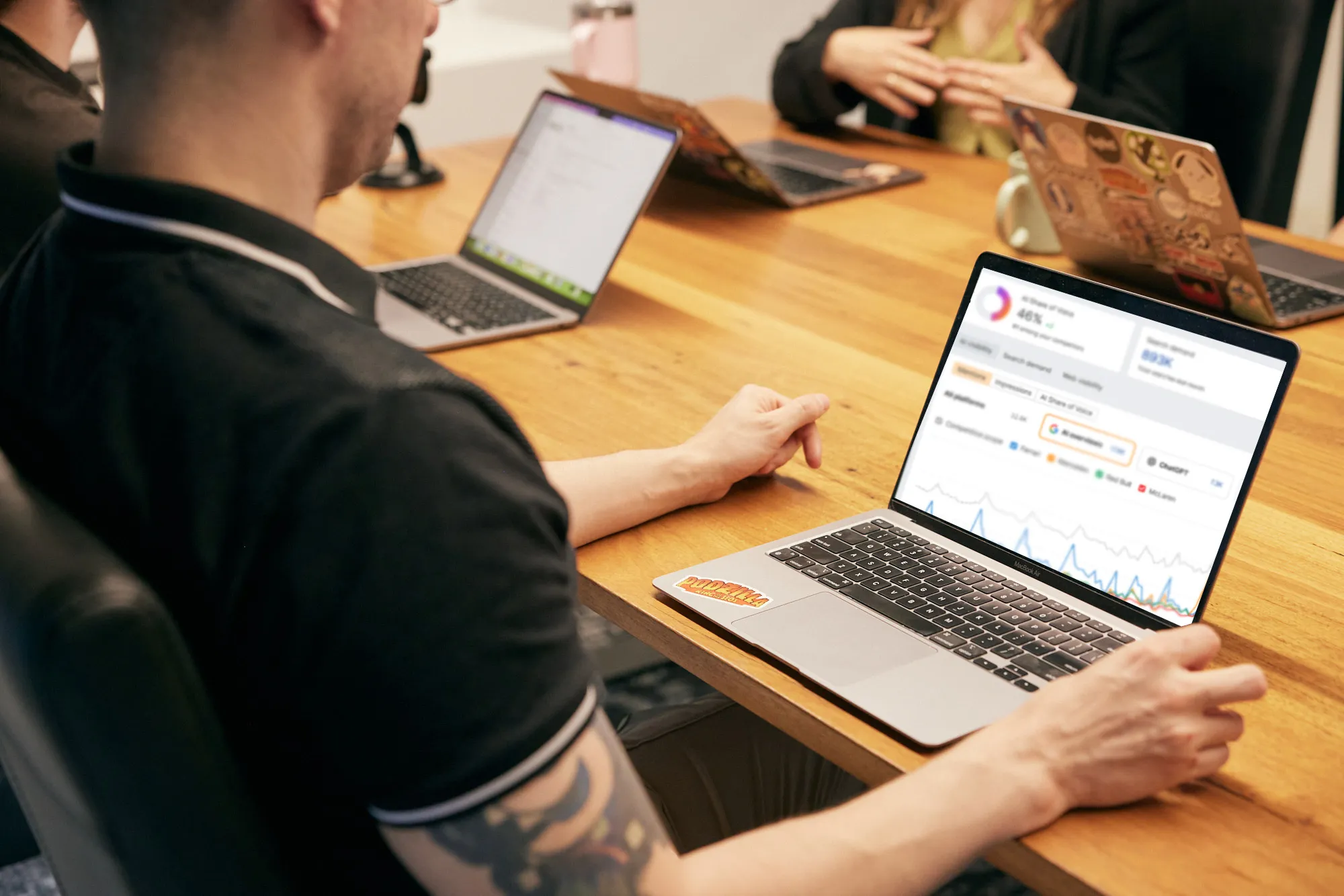 SEO RFP Analysis