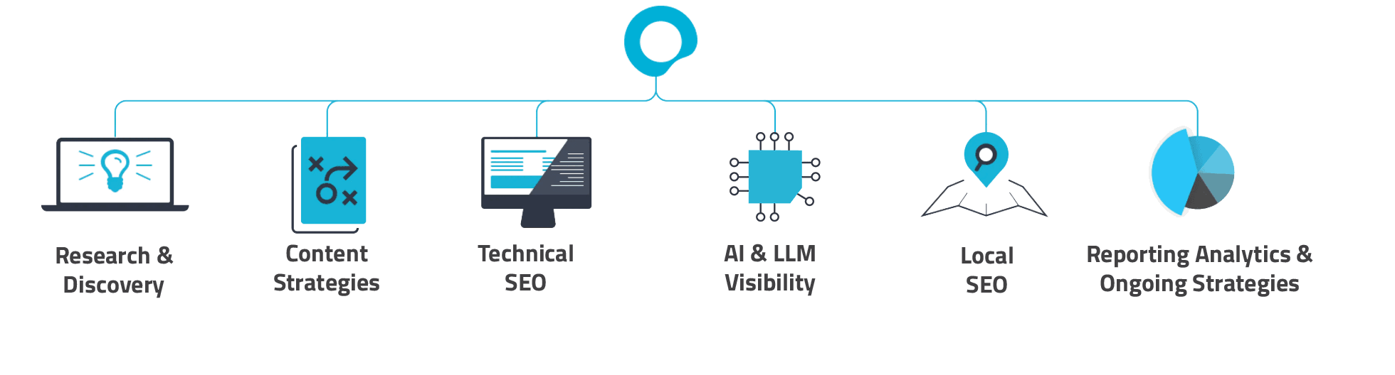 SEO Icons v3