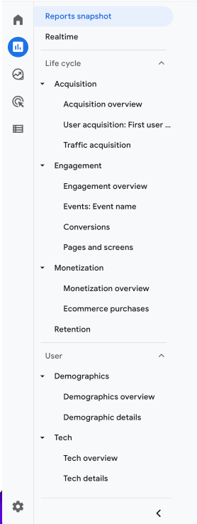 GA4 reports snapshot