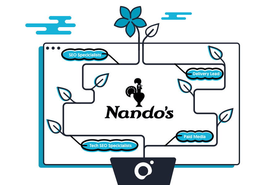 nandos logo icon