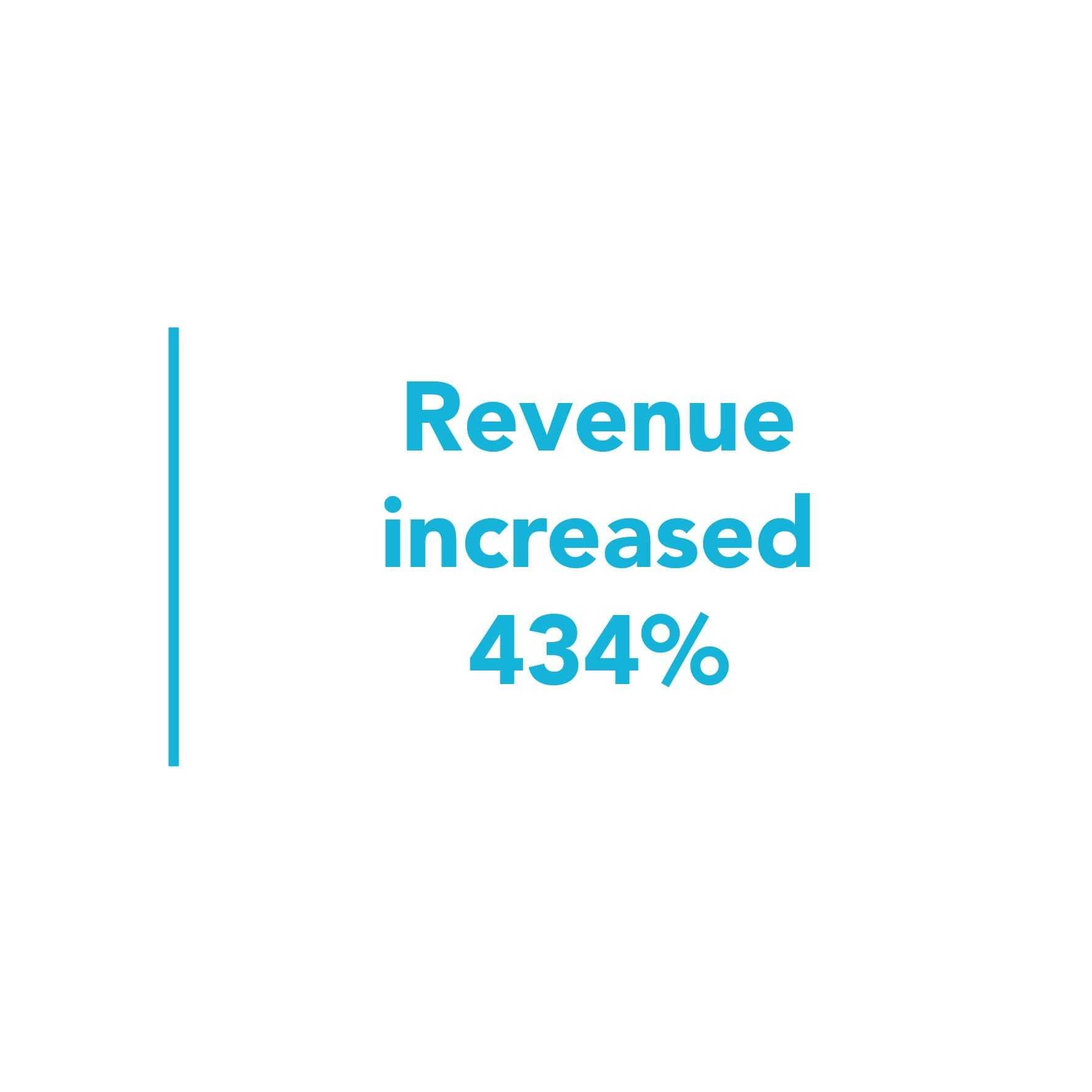 revenue increased quote