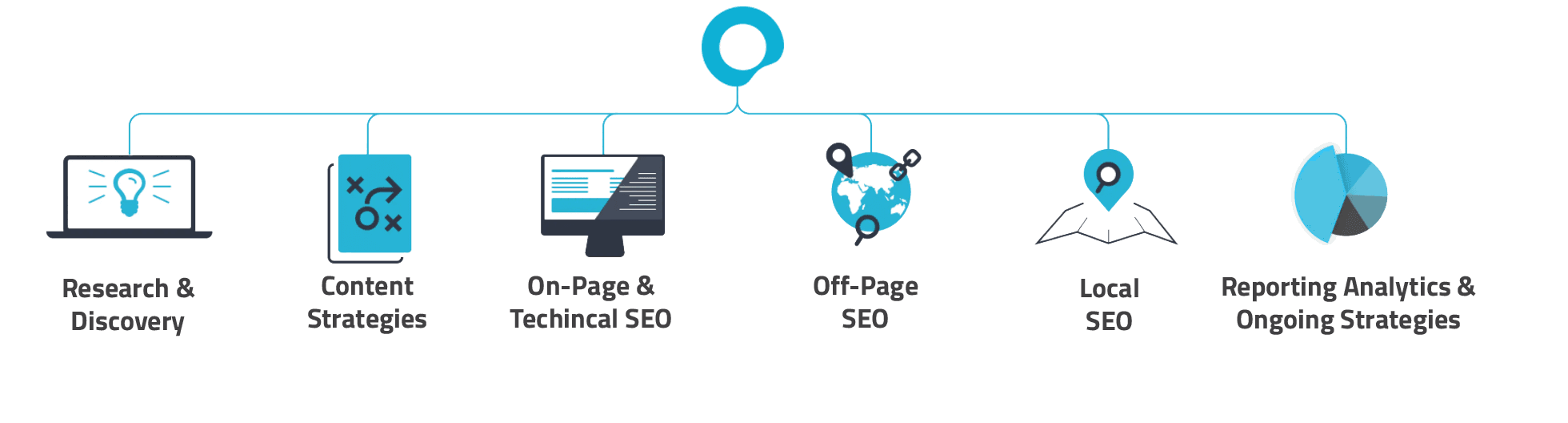 SEO Icons v2