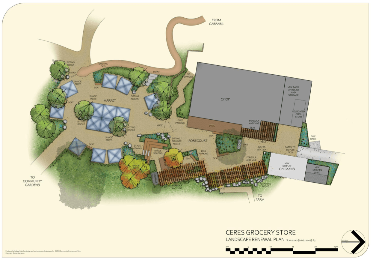 landscape plan diagram